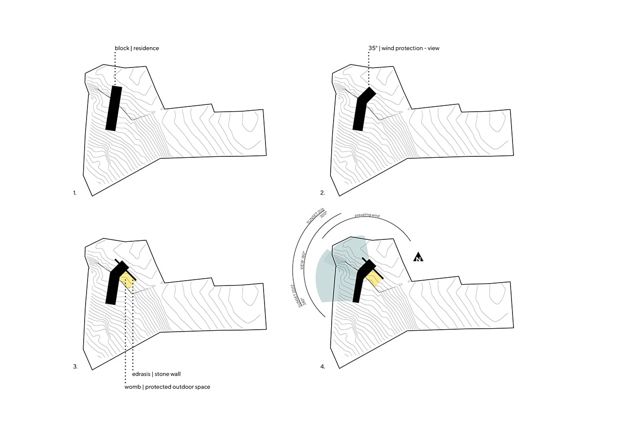 gnb_architects_edrasis_02_L
